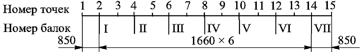 рис. 63