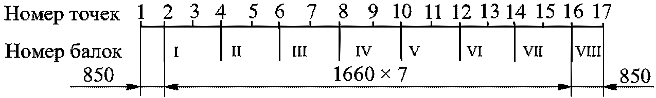 рис. 64