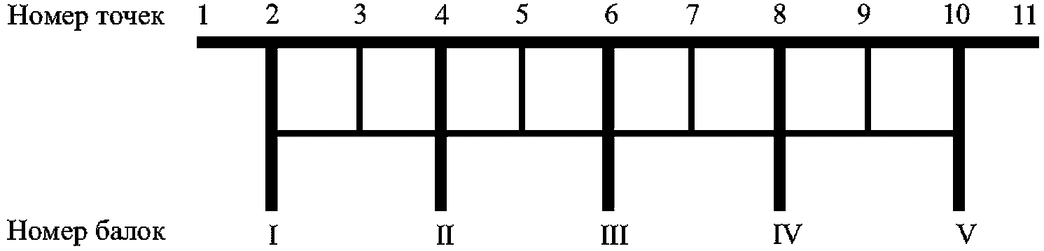 рис. 67
