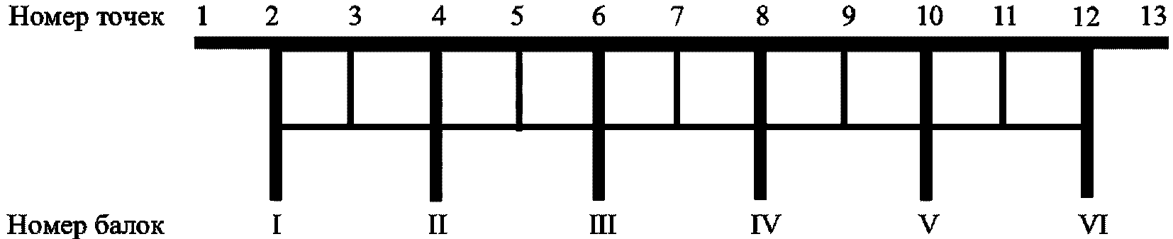 рис. 68