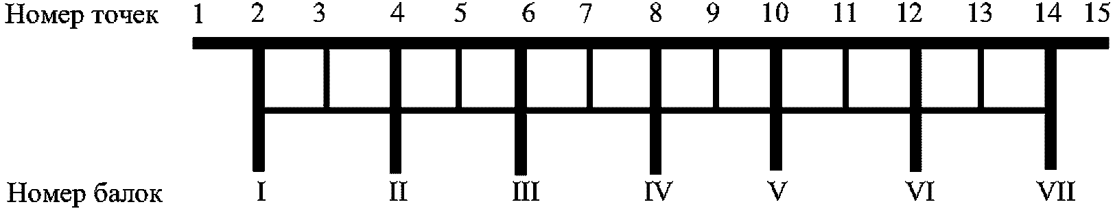 рис. 69