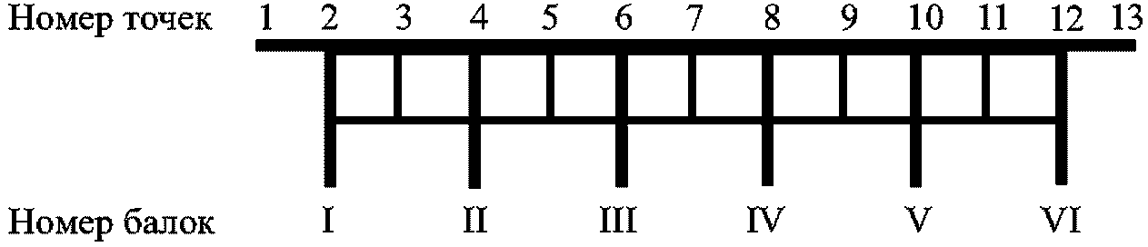 рис. 72