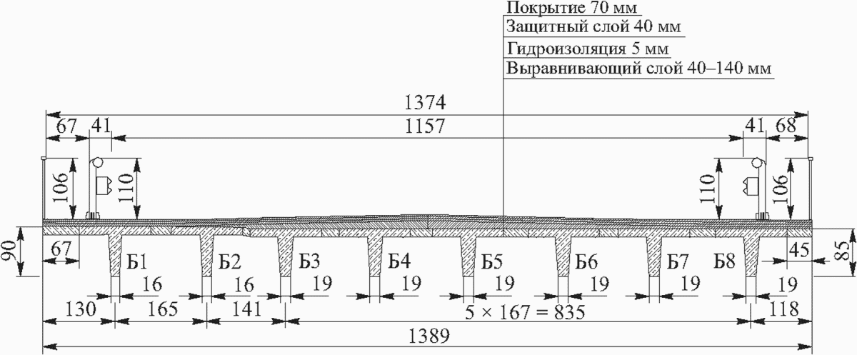 рис. 78