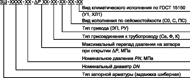 5.1 Общие требования