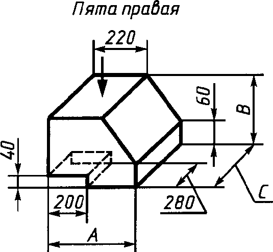 Приложение 3