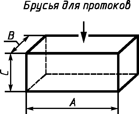Приложение 3