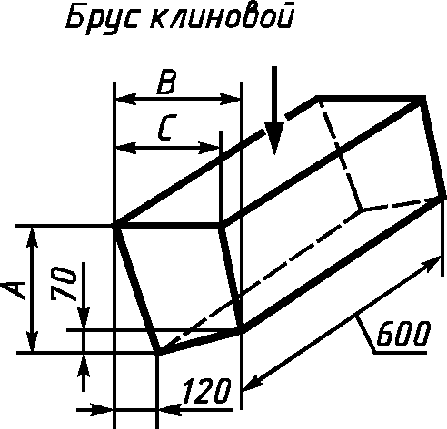 Приложение 3