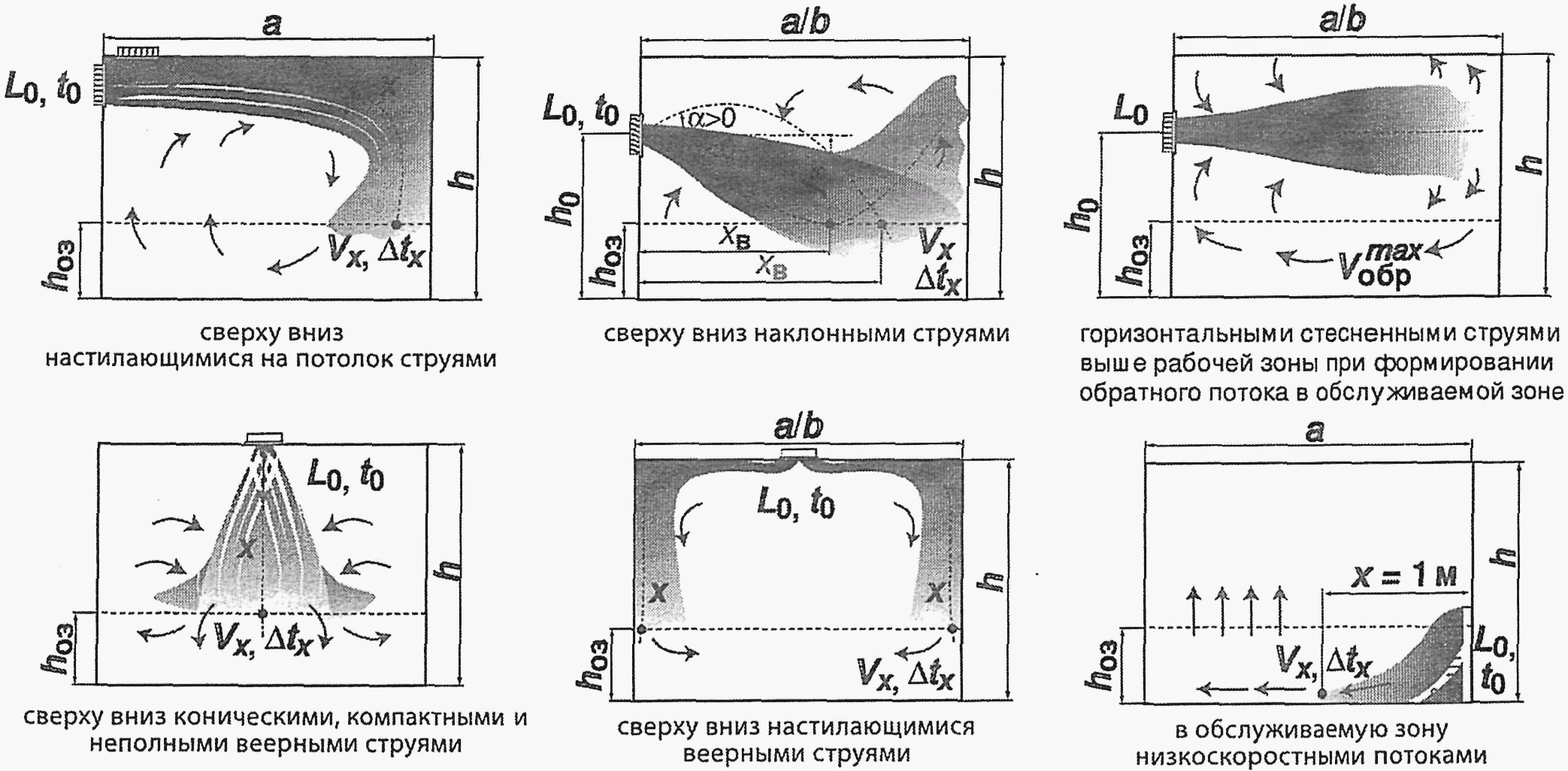рис. 1