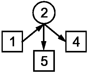 4 Основные положения