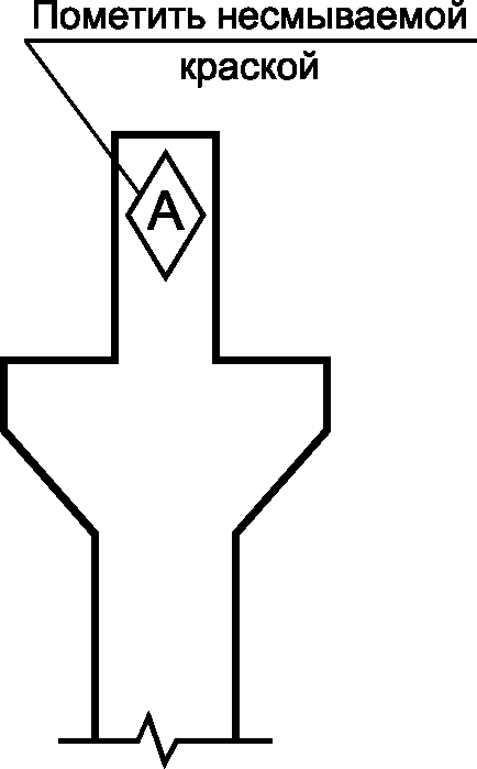 7.1 Общие требования