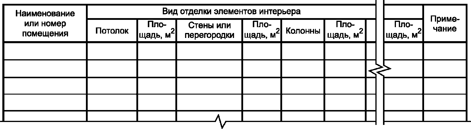 7.3 Применение рабочих чертежей типовых изделий