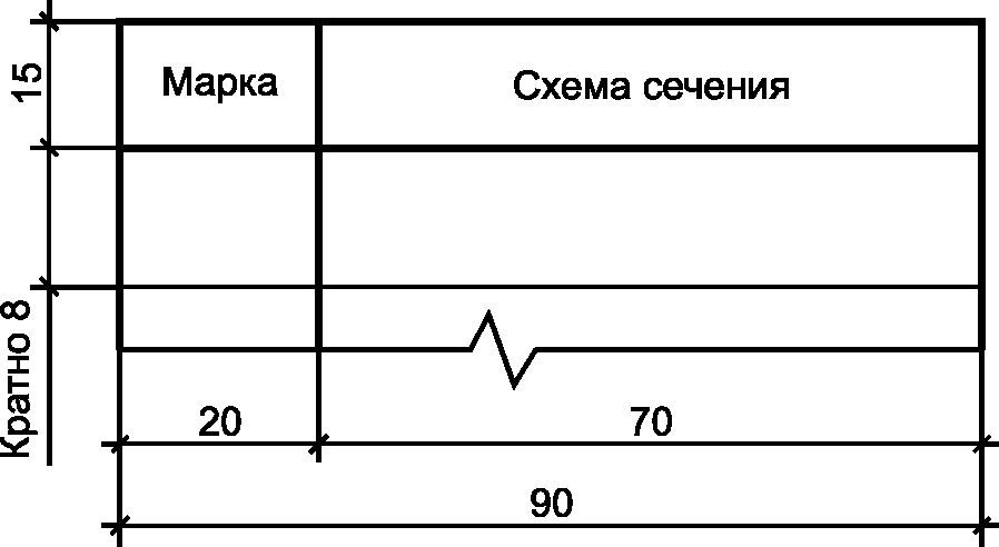 7.3 Применение рабочих чертежей типовых изделий
