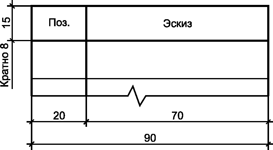 7.3 Применение рабочих чертежей типовых изделий