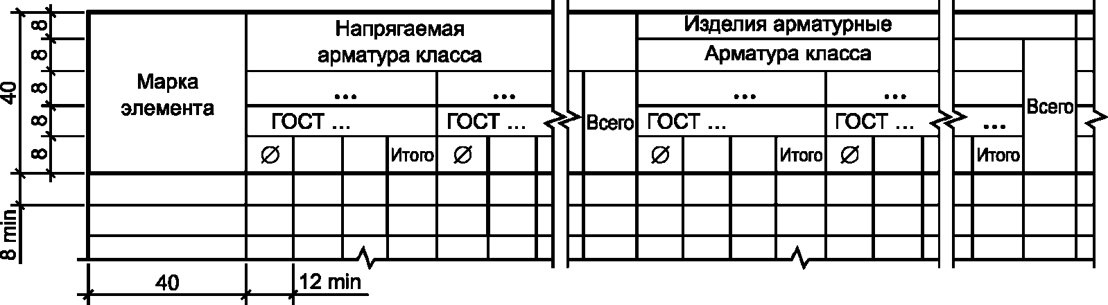 7.3 Применение рабочих чертежей типовых изделий