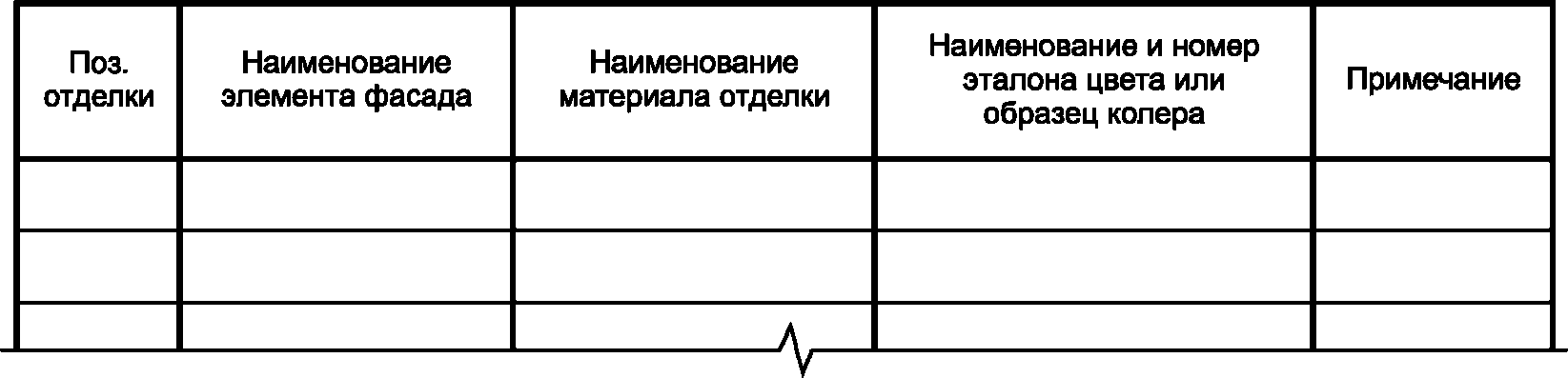 7.3 Применение рабочих чертежей типовых изделий