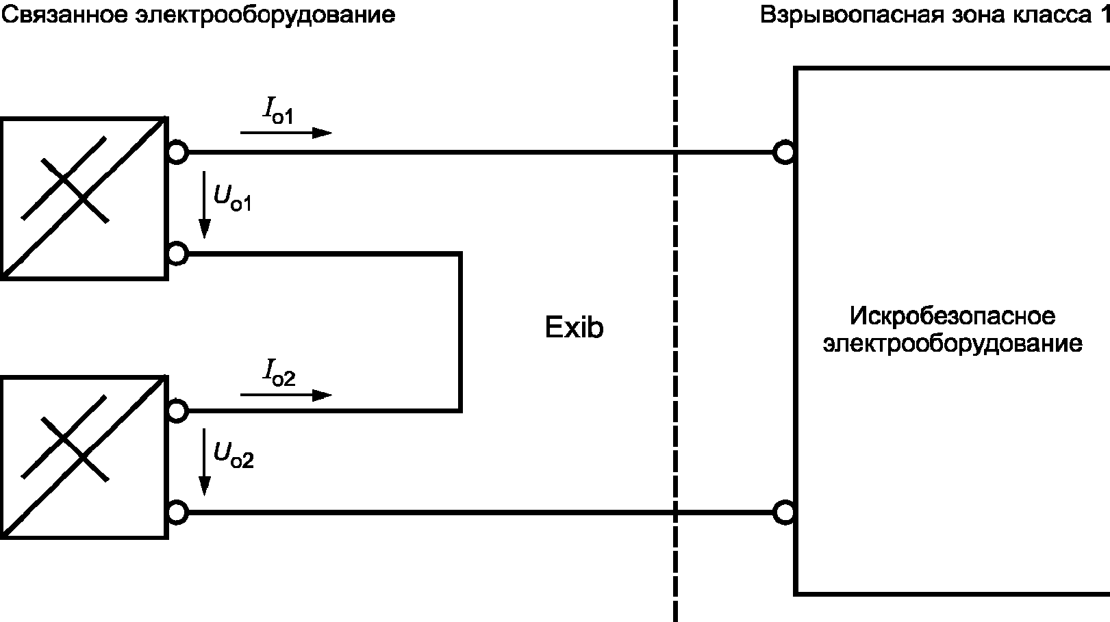 23 Дополнительные требования для защиты вида "t" - "защита оболочкой"