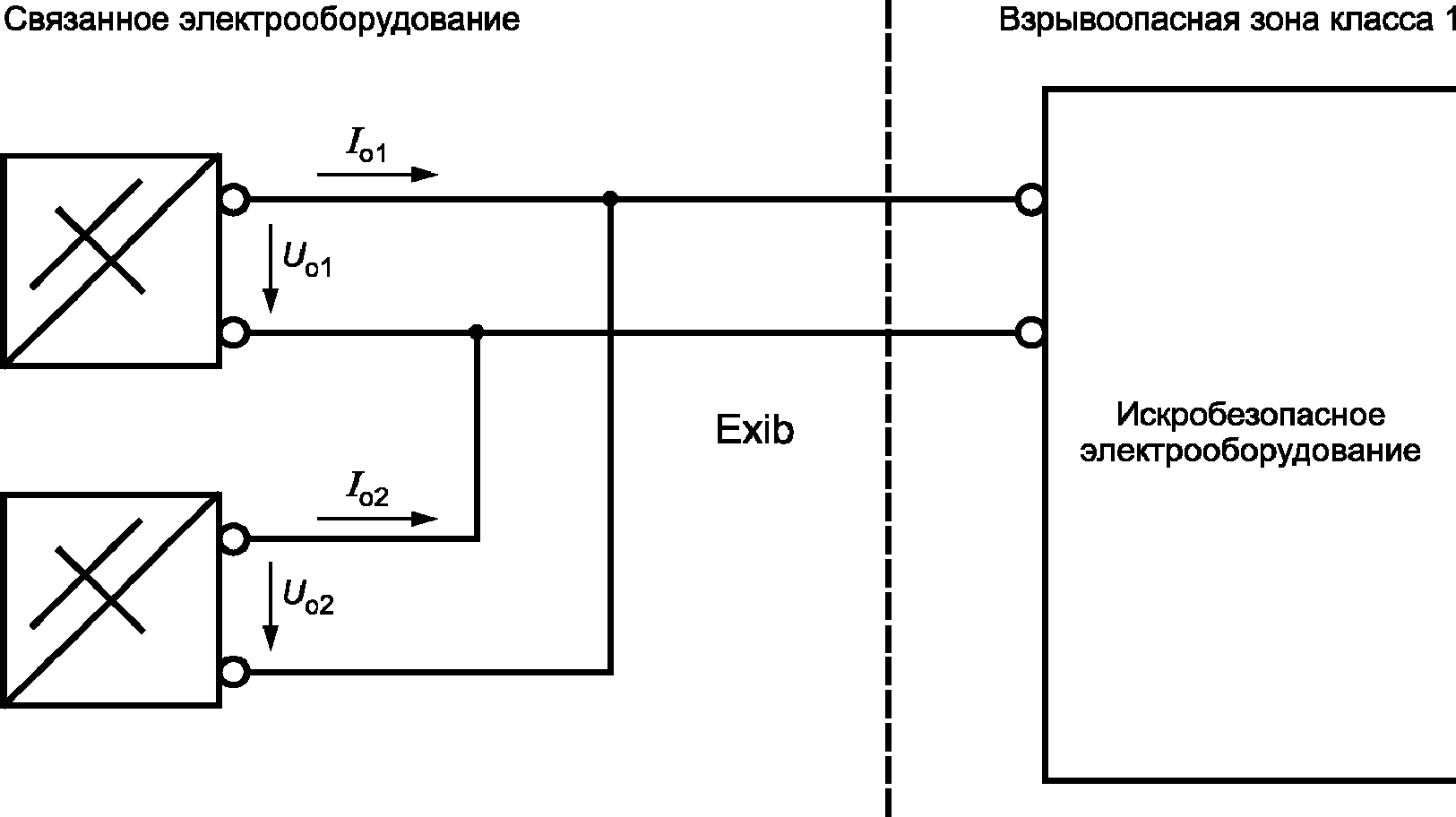 23 Дополнительные требования для защиты вида "t" - "защита оболочкой"