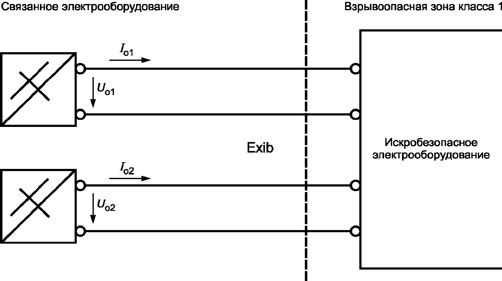 23 Дополнительные требования для защиты вида "t" - "защита оболочкой"