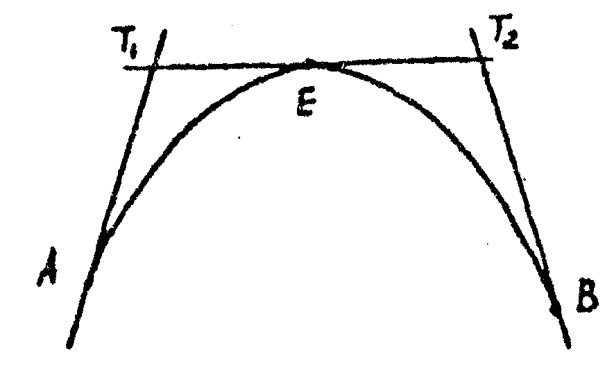 рис. 3