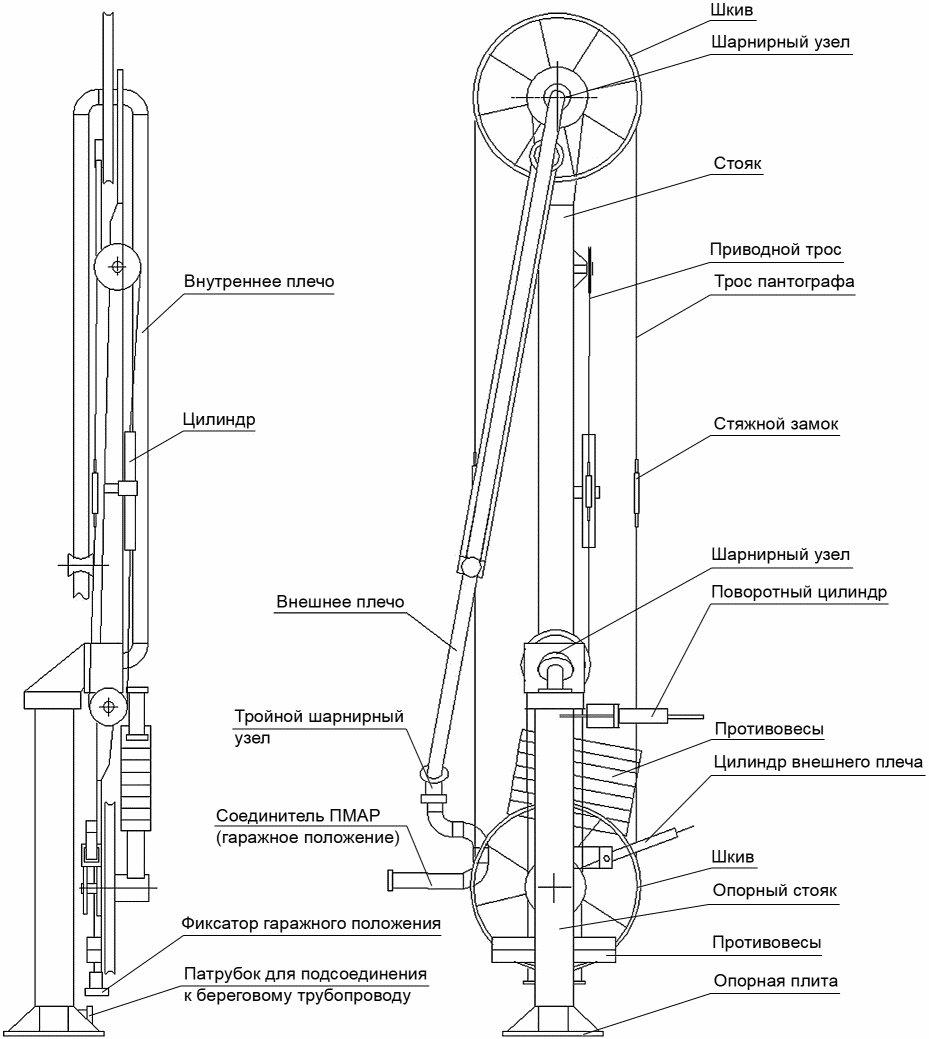 6.6 Конструктивные решения