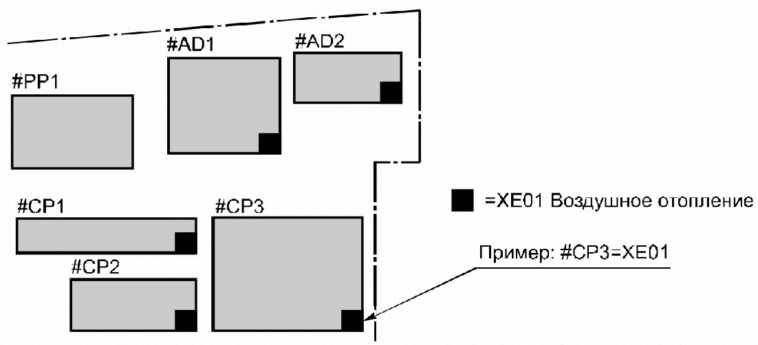 5.6 Структуры, основанные на других аспектах
