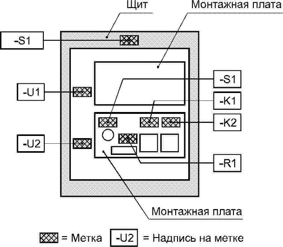 10 Маркировка