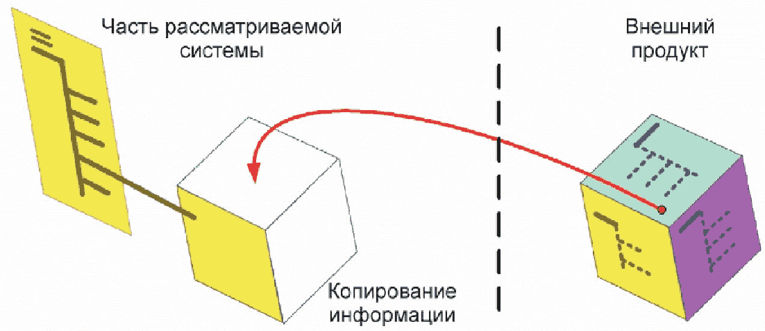 10 Маркировка