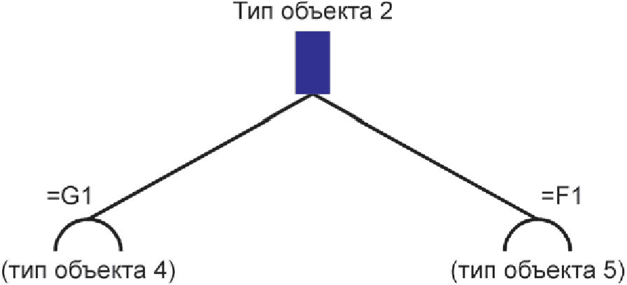 10 Маркировка