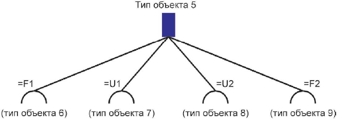 10 Маркировка