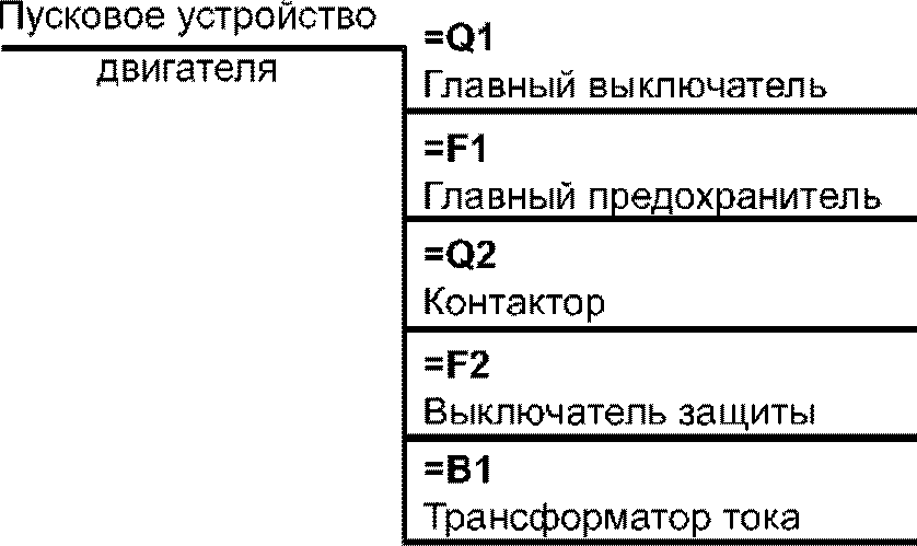 10 Маркировка