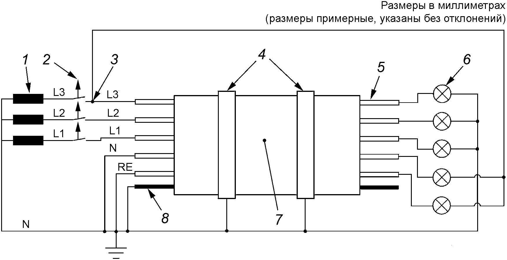 7 Проведение испытания (силовые кабели и кабели управления на номинальное напряж