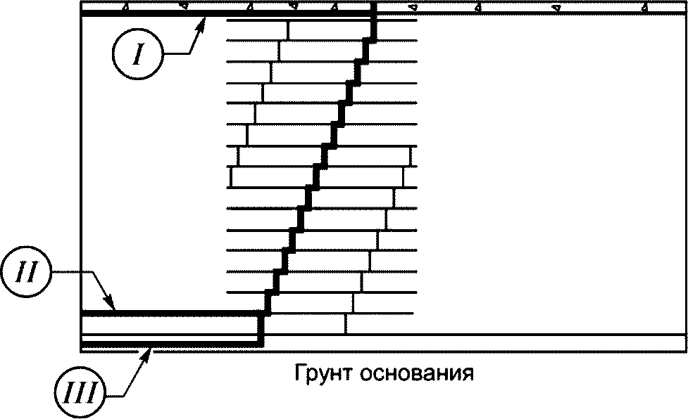 рис. 13