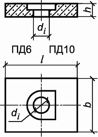 9 Гарантии изготовителя