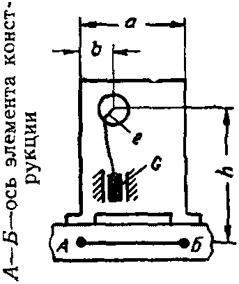 рис. 1