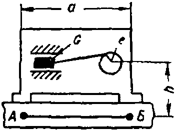 рис. 2