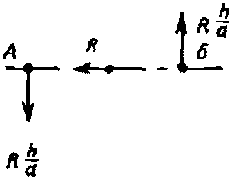 рис. 11