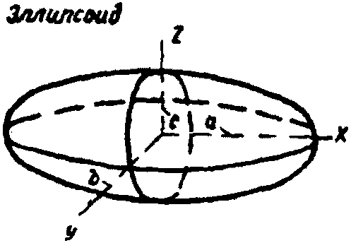 рис. 107