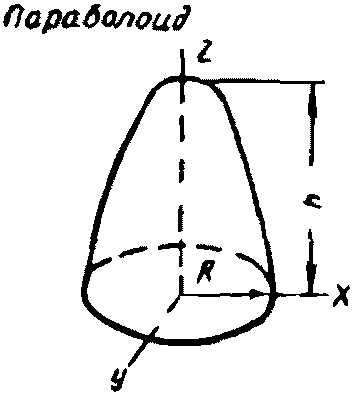 рис. 110