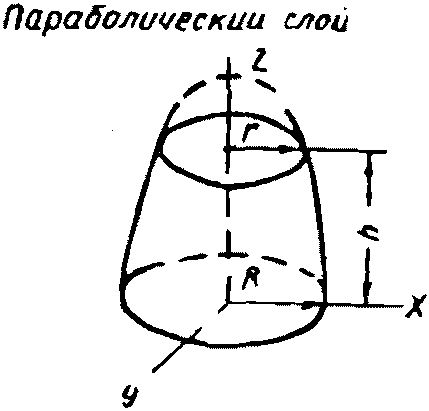 рис. 111