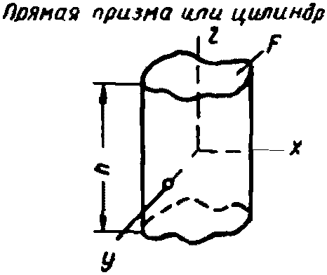 рис. 113