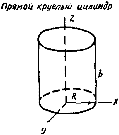 рис. 114