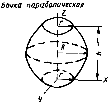 рис. 116