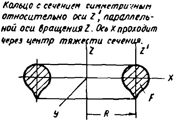 рис. 118