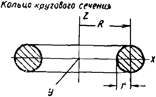 рис. 119