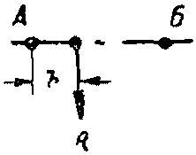 рис. 13