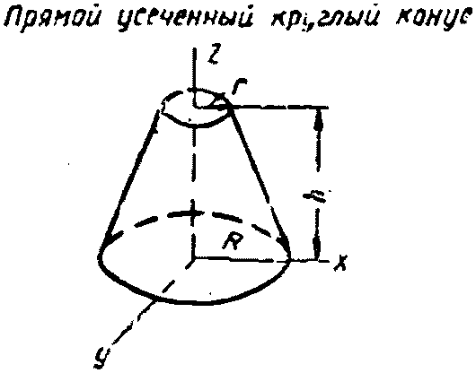 рис. 126