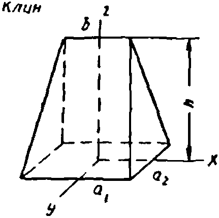 рис. 130