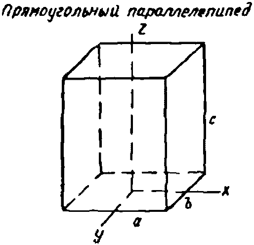 рис. 134