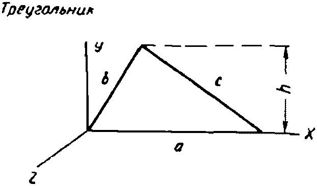 рис. 135