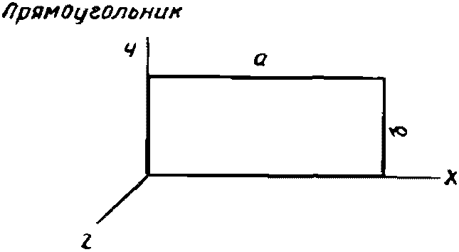 рис. 140
